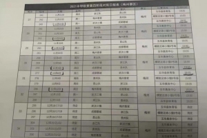 博主晒中甲第四阶段梅州赛区赛程：11月21日开始，12月22日结束